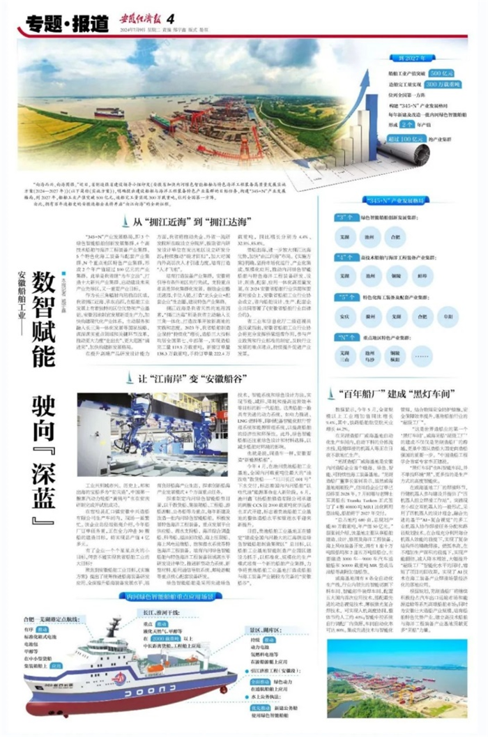 第17頁(yè)_新聞中心_蕪湖造船廠有限公司